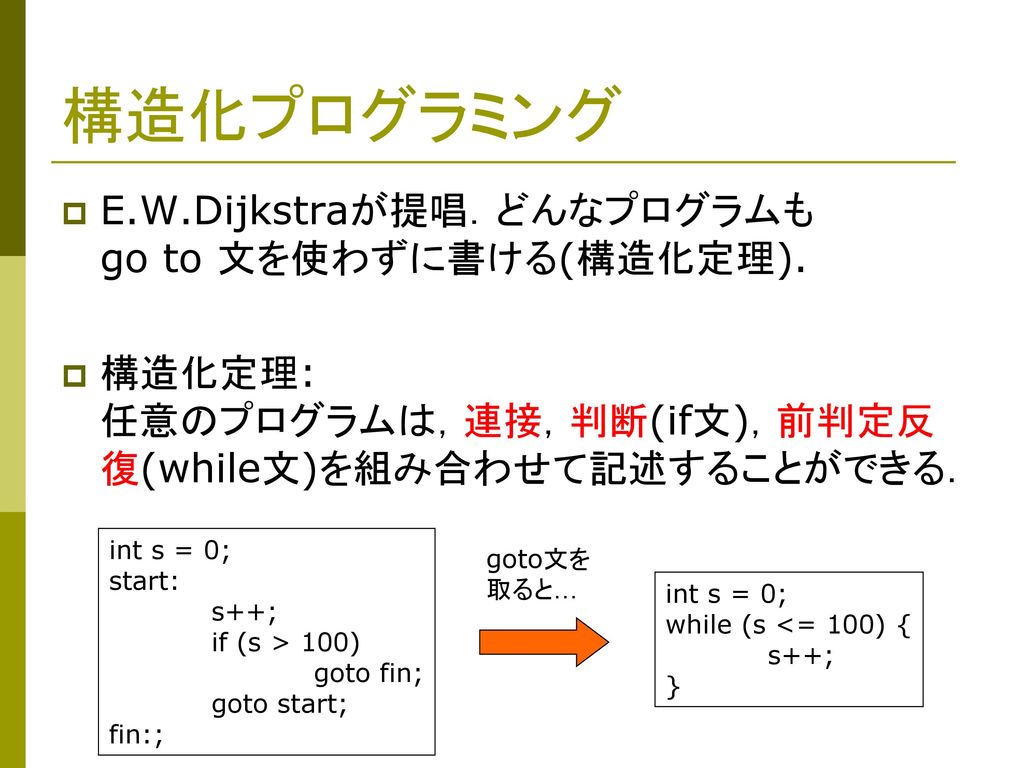 やさしく構造化できるQuickBASIC Ver.4.5プログラミング集 - www